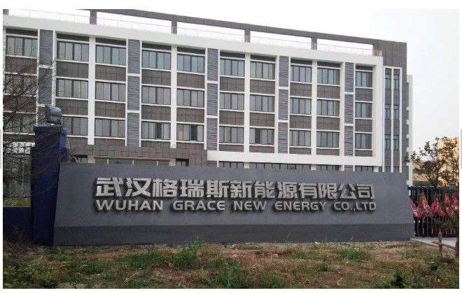 Çin WUHAN GRACE NEW ENERGY CO., LTD. Şirket Profili 